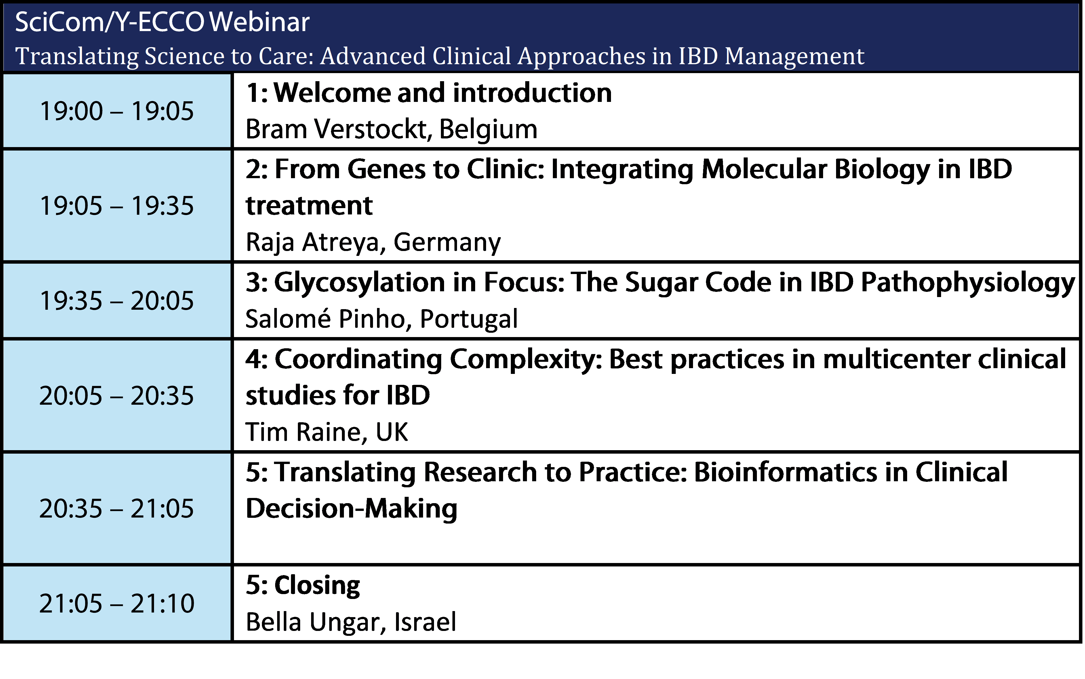 Translating Science to Care: Advanced Clinical Approaches in IBD Management