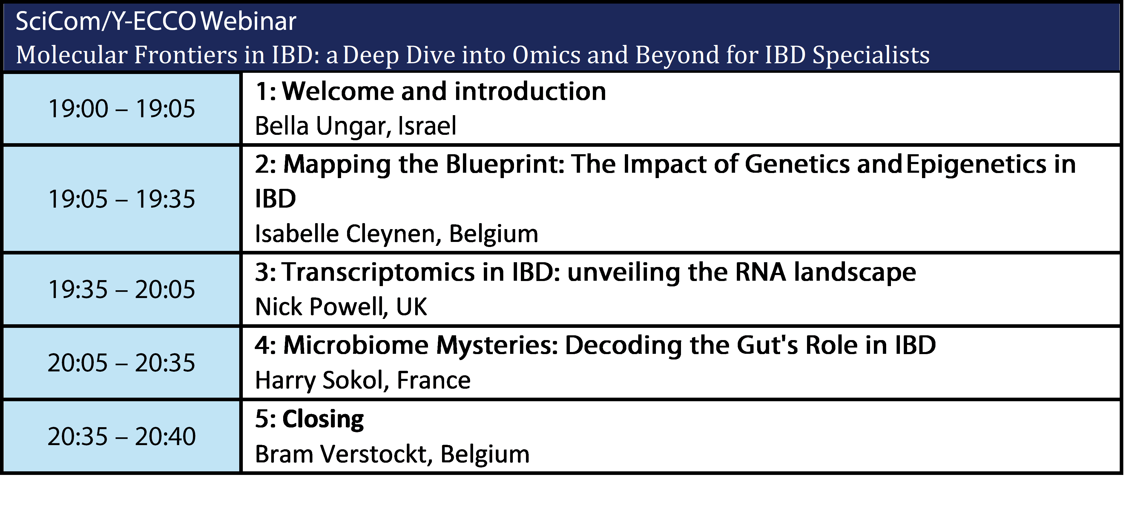 Molecular Frontiers in IBD: a Deep Dive into Omics and Beyond for IBD Specialists