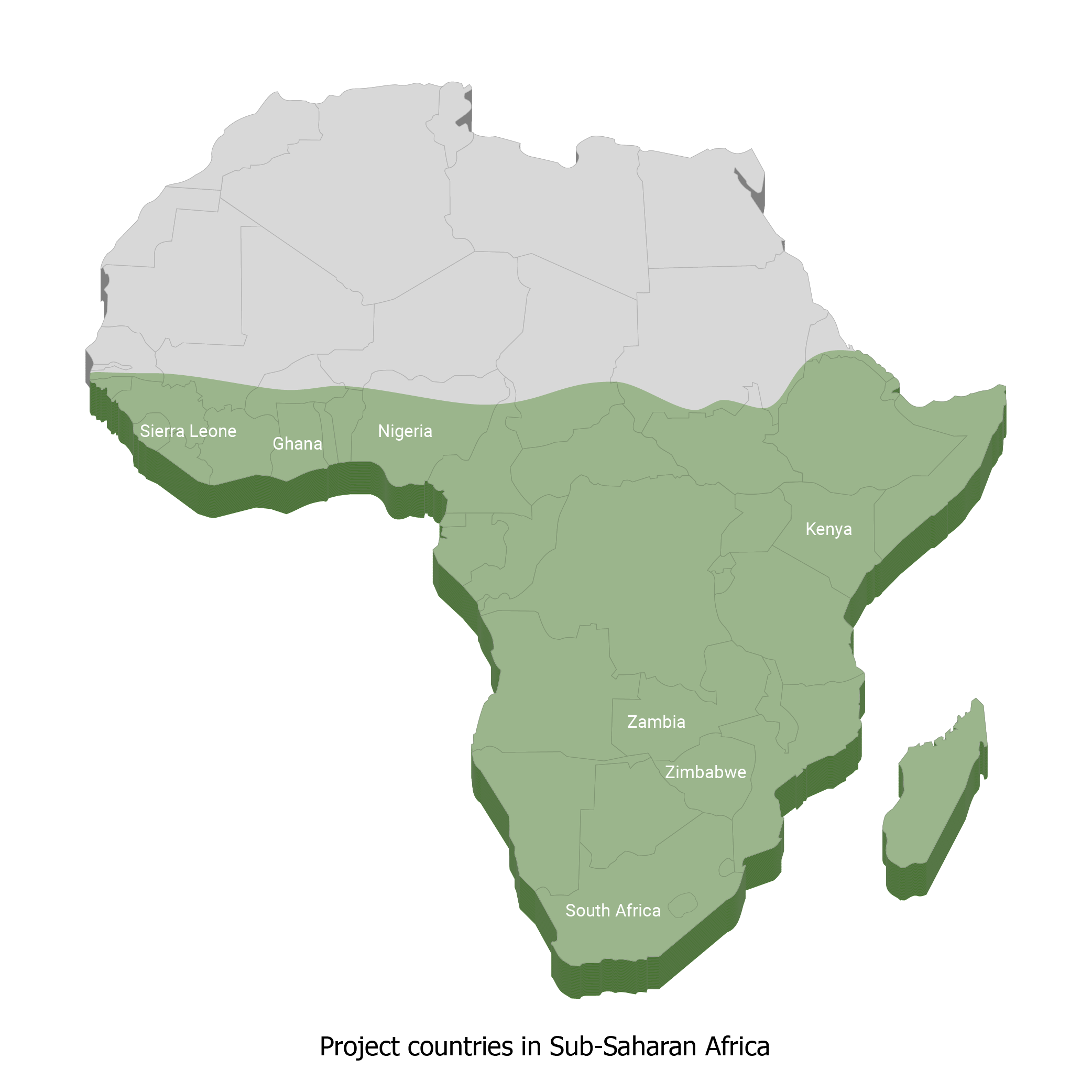 Project countries in Sub-Saharan Africa